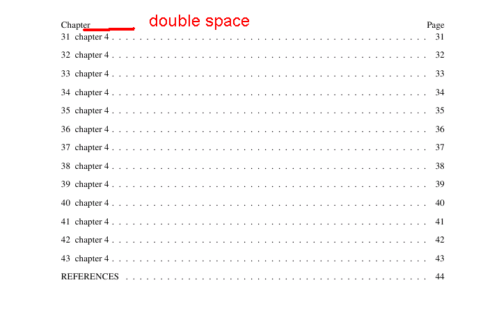 double space between header and toc