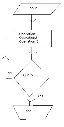 FlowChart.JPG