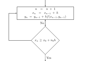 flowchart.png