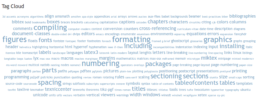 A list of tags, here the font size represents the popularity, as an example kind of list