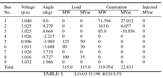 table-output.png