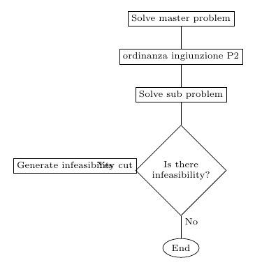 flowchart.png