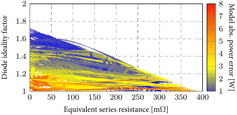 pgfplots.png